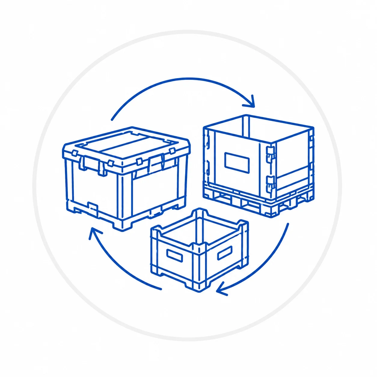 Blog reusable packaging systems