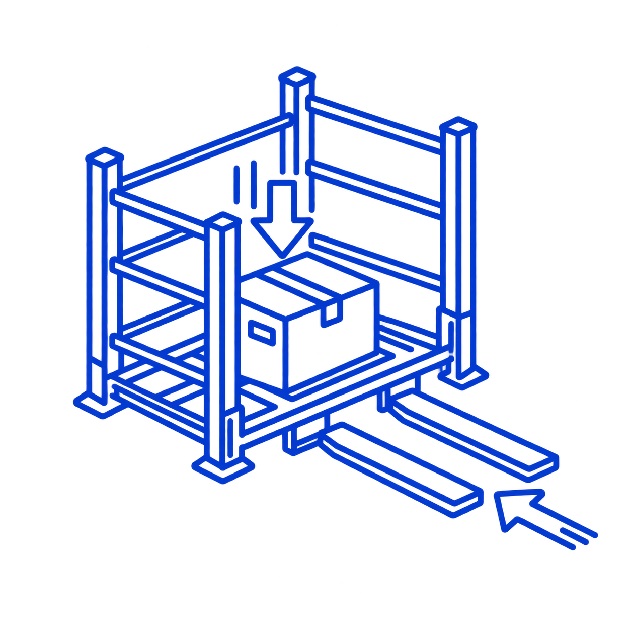 easy loading and forklift access
